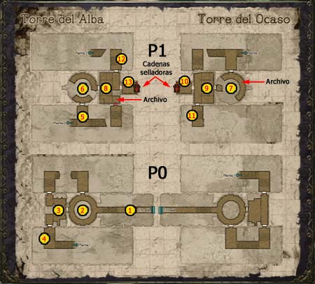 Pandora's Tower