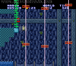 Super Mario All-Stars Edición 25 aniversario