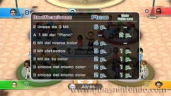 Wii Party