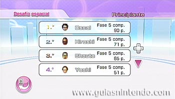 Wii Party