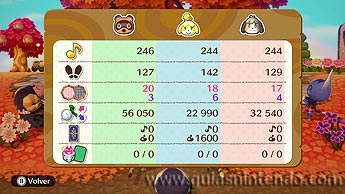Animal Crossing: amiibo Festival