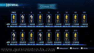 Bayonetta 2