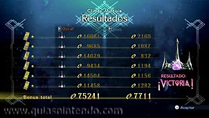 Bayonetta 2