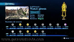 Bayonetta 2