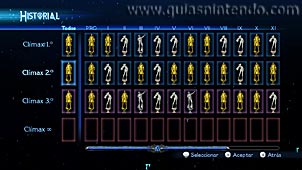 Bayonetta 2
