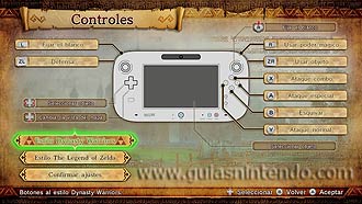 Hyrule Warriors