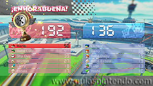 Mario Kart 8