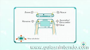 Nintendo Land