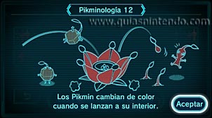 Pikmin 3