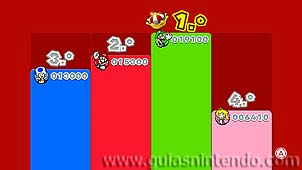 Super Mario 3D World