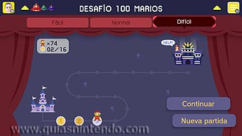 Super Mario Maker