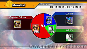 Super Smash Bros. for Wii U