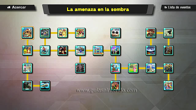 Super Smash Bros. for Wii U