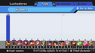 Super Smash Bros. for Wii U
