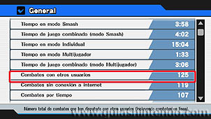 Super Smash Bros. for Wii U
