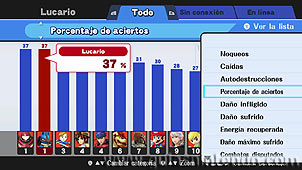 Super Smash Bros. for Wii U