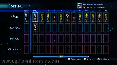 Bayonetta 2