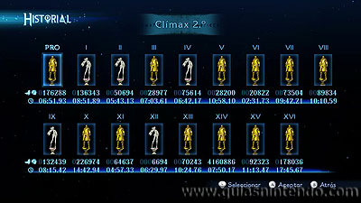 Bayonetta 2