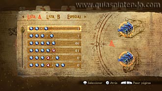 Bayonetta 2
