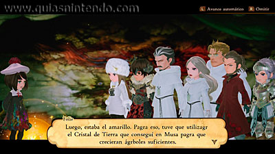 BRAVELY DEFAULT II