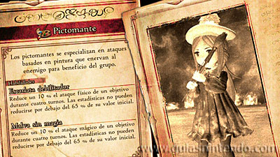 BRAVELY DEFAULT II