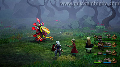 BRAVELY DEFAULT II