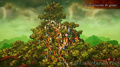 BRAVELY DEFAULT II