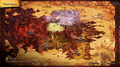 BRAVELY DEFAULT II