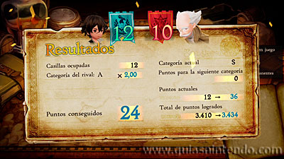 BRAVELY DEFAULT II