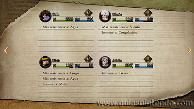 BRAVELY DEFAULT II