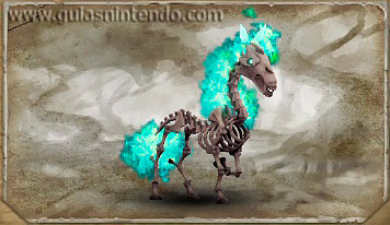 Guías Nintendo