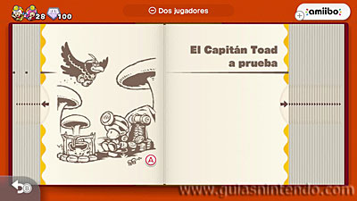 Captain Toad: Treasure Tracker