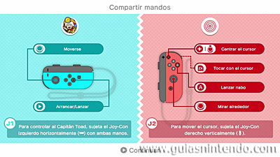 Guías Nintendo