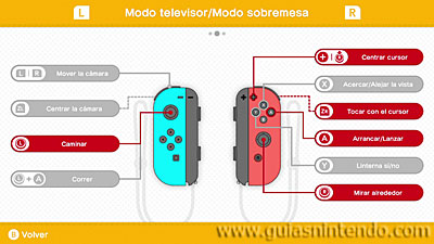 Guías Nintendo