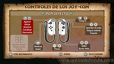 Donkey Kong Country: Tropical Freeze