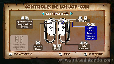 Donkey Kong Country: Tropical Freeze