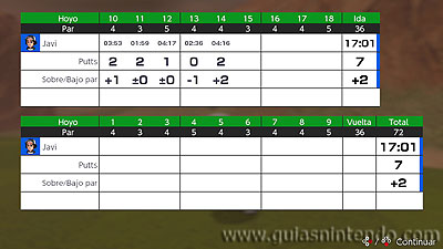 Mario Golf: Super Rush