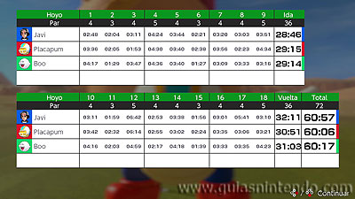 Mario Golf: Super Rush