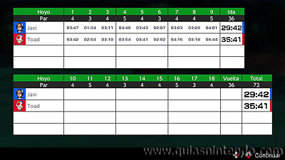 Mario Golf: Super Rush