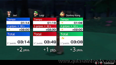 Mario Golf: Super Rush
