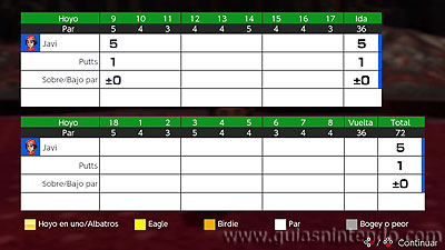 Mario Golf: Super Rush