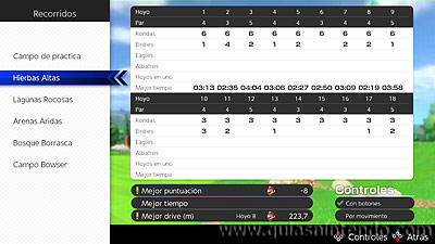 Mario Golf: Super Rush