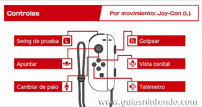 Mario Golf: Super Rush