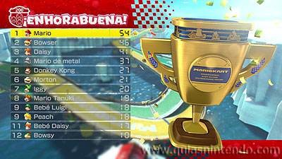 Mario Kart 8 Deluxe