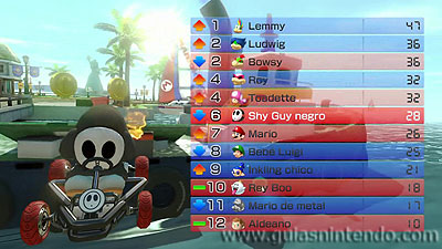 Mario Kart 8 Deluxe