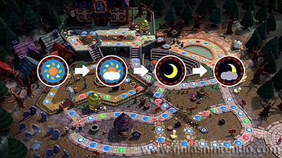 Mario Party Superstars