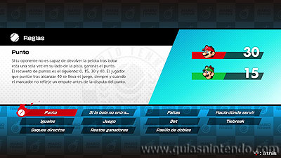 Mario Tennis Aces