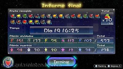 Pikmin 3 Deluxe
