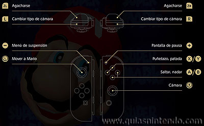 Super Mario 3D All-Stars