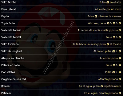 Super Mario 3D All-Stars